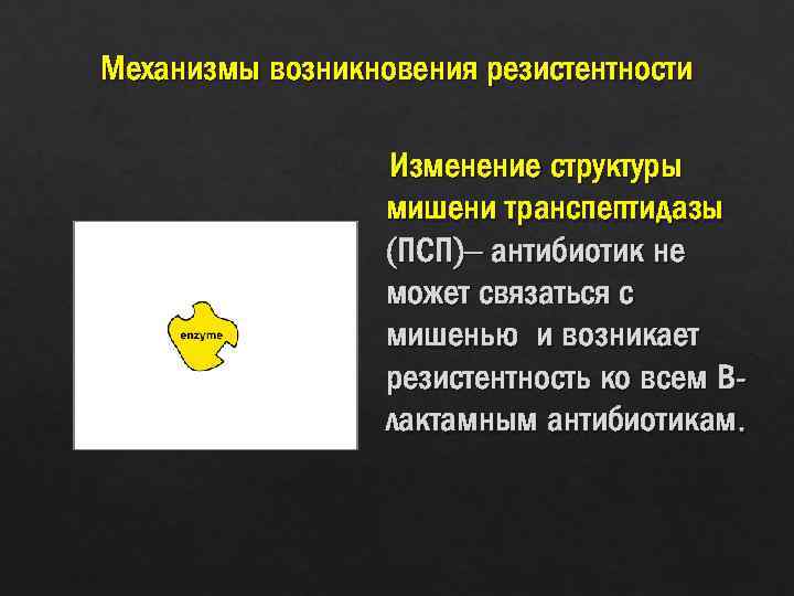 Механизмы возникновения резистентности Изменение структуры мишени транспептидазы (ПСП)– антибиотик не может связаться с мишенью