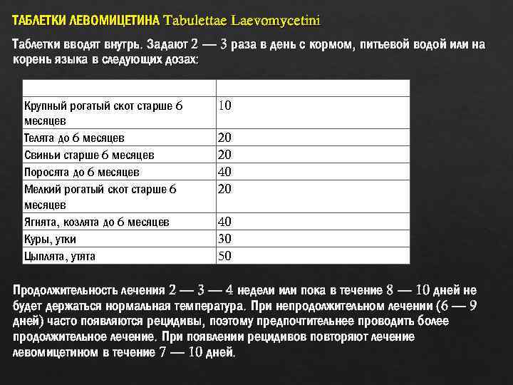 Tabulettae перевод с латинского