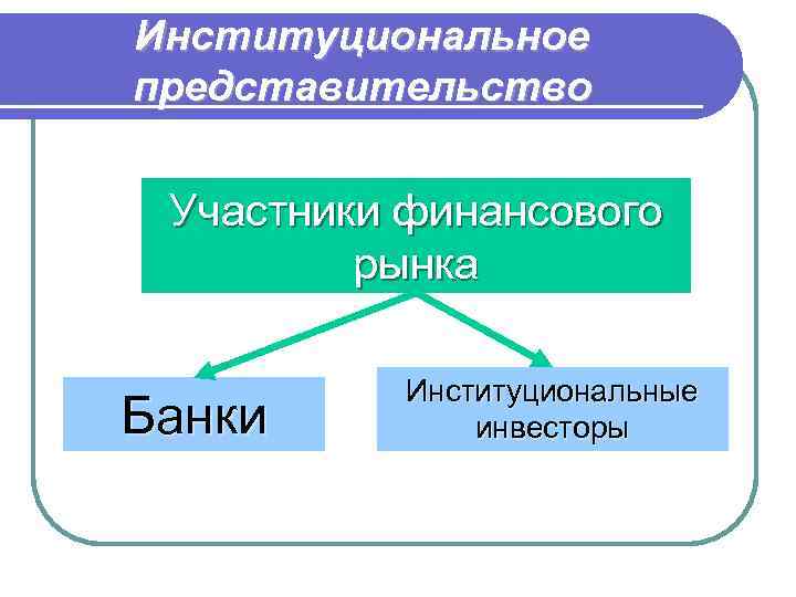 Институциональное представительство Участники финансового рынка Банки Институциональные инвесторы 