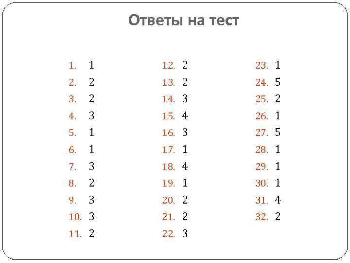 Ответы на тест 1 2. 2 3. 2 4. 3 5. 1 6. 1