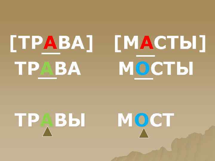 [ТРАВА] [МАСТЫ] ТРАВА МОСТЫ ТРАВЫ МОСТ 