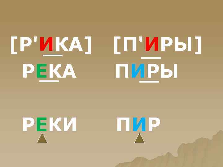 [Р'ИКА] [П'ИРЫ] РЕКА ПИРЫ РЕКИ П ИР 