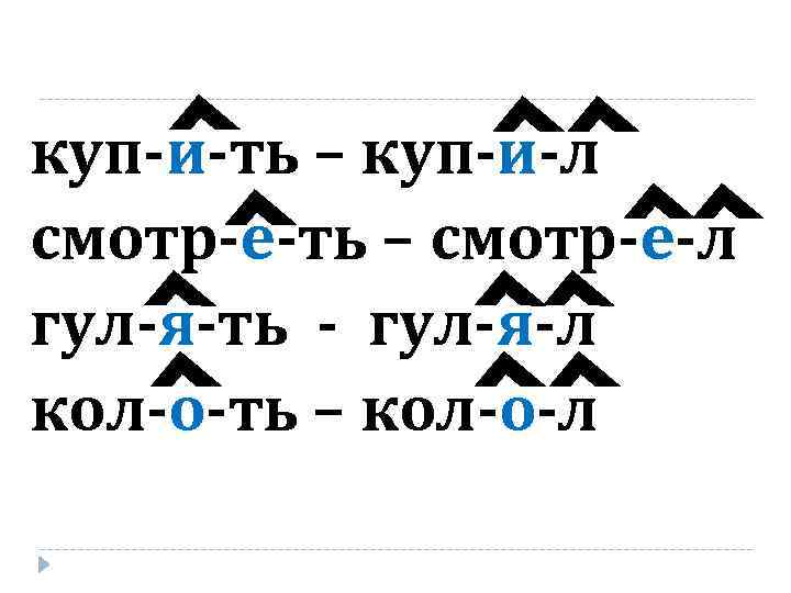 куп-и-ть – куп-и-л смотр-е-ть – смотр-е-л гул-я-ть - гул-я-л кол-о-ть – кол-о-л 