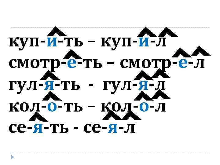 куп-и-ть – куп-и-л смотр-е-ть – смотр-е-л гул-я-ть - гул-я-л кол-о-ть – кол-о-л се-я-ть -