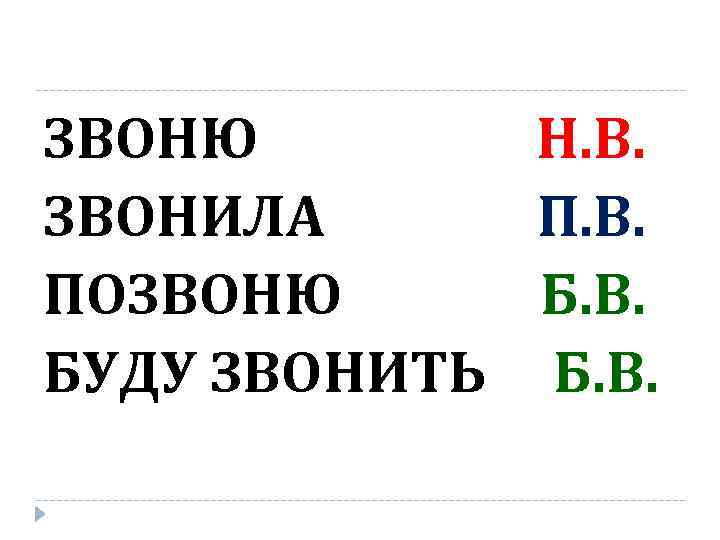 Позвоню как пишется