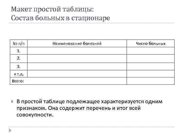 Макет простой таблицы. Таблица простых.