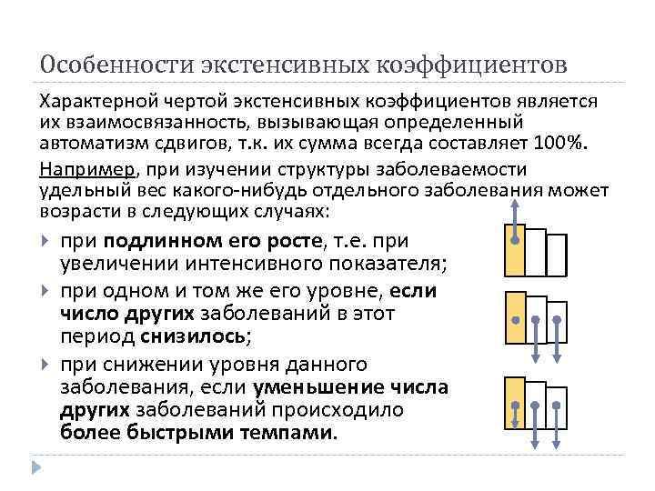 Особенности экстенсивных коэффициентов Характерной чертой экстенсивных коэффициентов является их взаимосвязанность, вызывающая определенный автоматизм сдвигов,