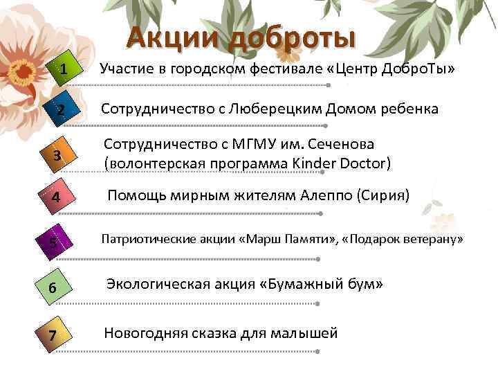 Акции доброты 1 Участие в городском фестивале «Центр Добро. Ты» 2 Сотрудничество с Люберецким