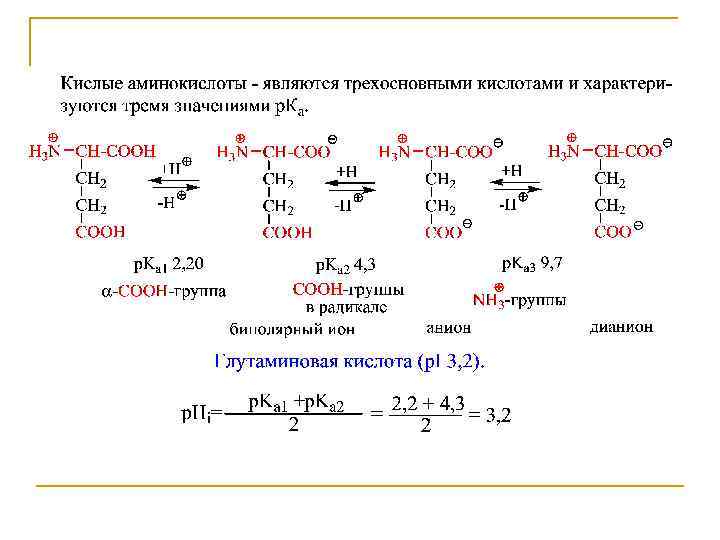 Общий недетализированный план какой либо деятельности охватывающий длительный период времени это