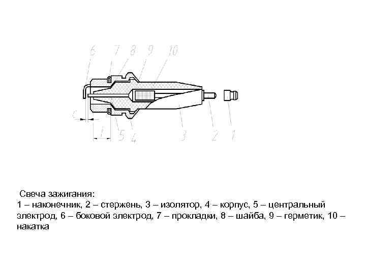 Свеча зажигания: 1 – наконечник, 2 – стержень, 3 – изолятор, 4 – корпус,