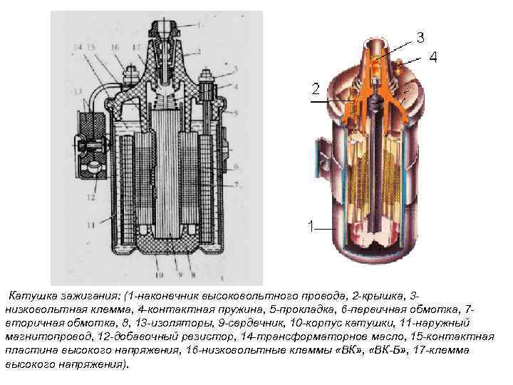 Катушка зажигания: (1 -наконечник высоковольтного провода, 2 -крышка, 3 низковольтная клемма, 4 -контактная пружина,