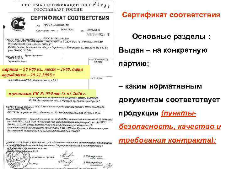 Сертификат соответствия Основные разделы : Выдан – на конкретную партия – 50 000 кг.