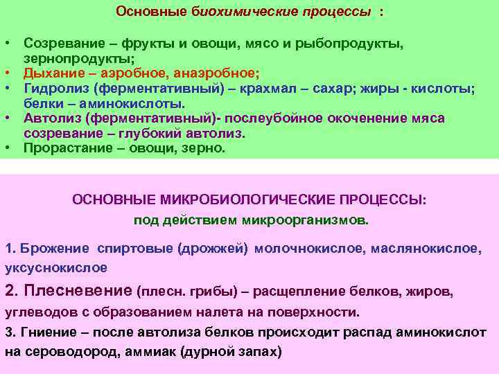 Какой химический процесс происходит при приготовлении пищи