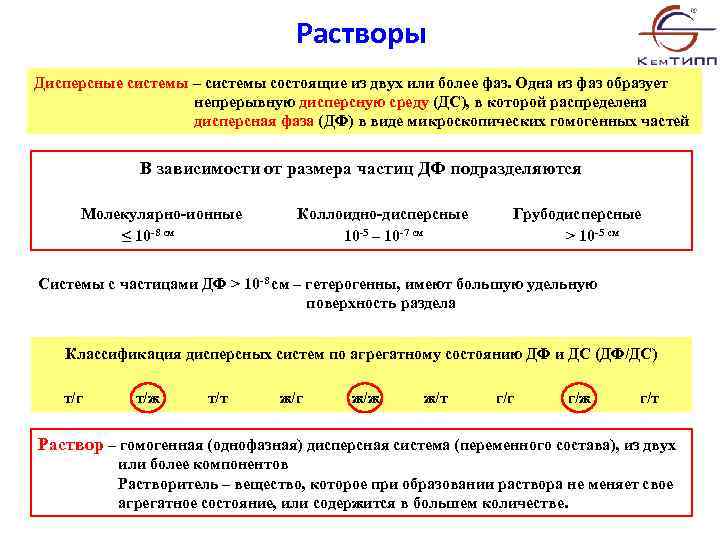 Растворы Дисперсные системы – системы состоящие из двух или более фаз. Одна из фаз