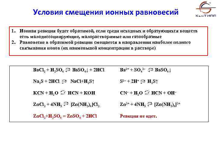 Условия смещения ионных равновесий 1. Ионная реакция будет обратимой, если среди исходных и образующихся