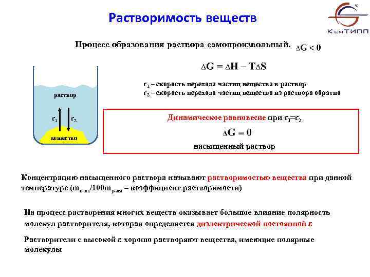 Формула растворимости