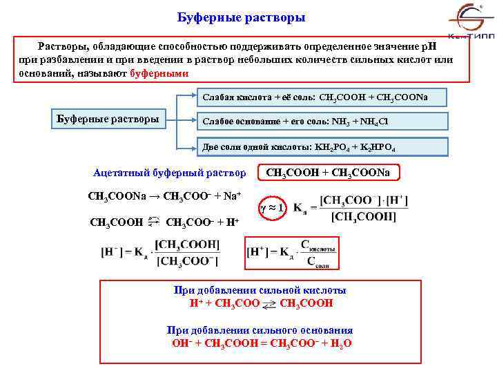 Буферные растворы Растворы, обладающие способностью поддерживать определенное значение р. Н при разбавлении и при