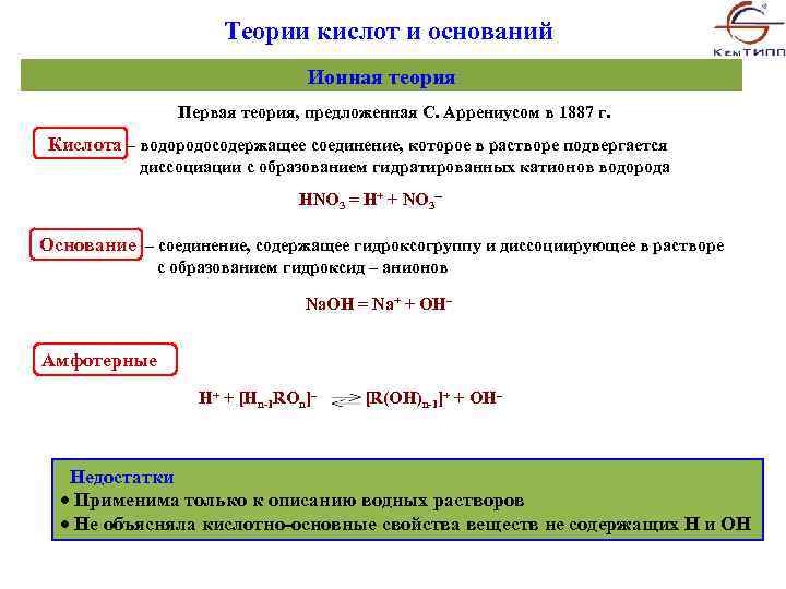 Теории кислот и оснований Ионная теория Первая теория, предложенная С. Аррениусом в 1887 г.