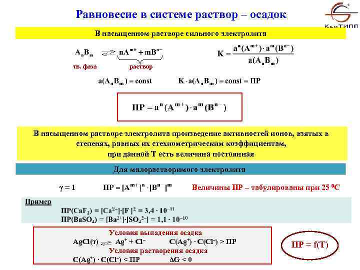 Равновесие в системе раствор – осадок В насыщенном растворе сильного электролита тв. фаза раствор