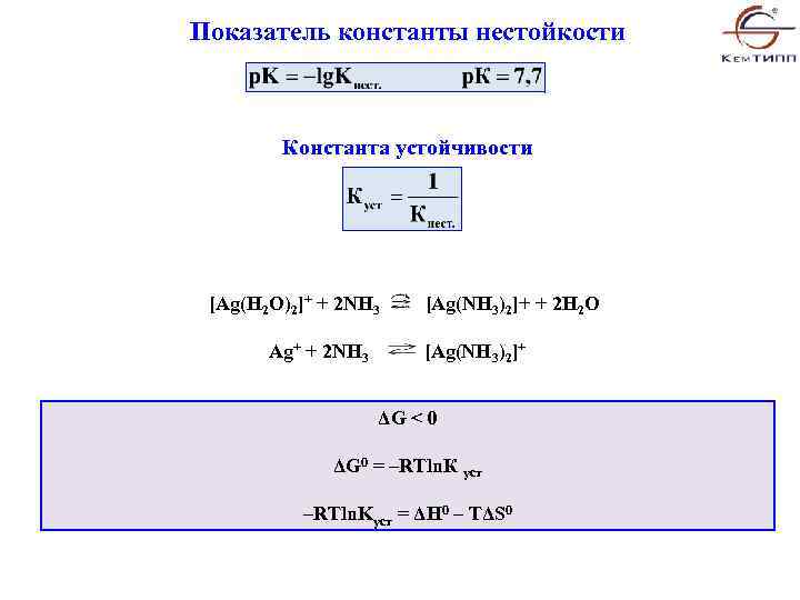 Показатель константы нестойкости Константа устойчивости [Ag(H 2 O)2]+ + 2 NH 3 [Ag(NH 3)2]+