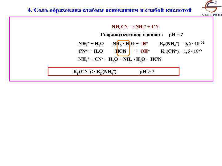 4. Соль образована слабым основанием и слабой кислотой NH 4 CN → NH 4+