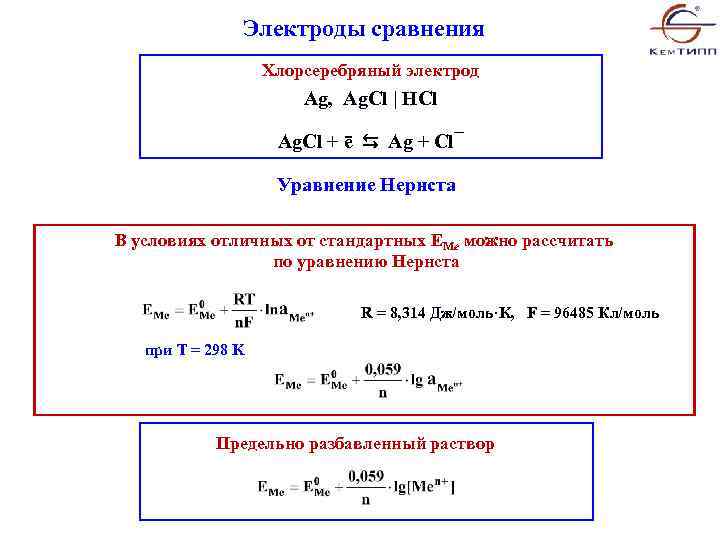 Электроды сравнения Хлорсеребряный электрод Ag, Ag. Cl | HCl Ag. Cl + ē ⇆