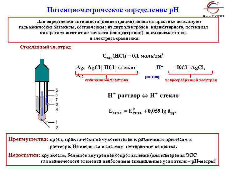 Схема установки для потенциометрических измерений