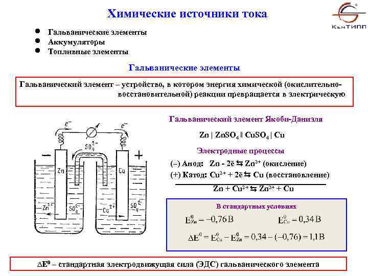 Электрохимические схемы мg h2