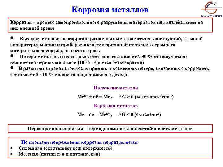 Коррозия металлов Коррозия – процесс самопроизвольного разрушения материалов под воздействием на них внешней среды