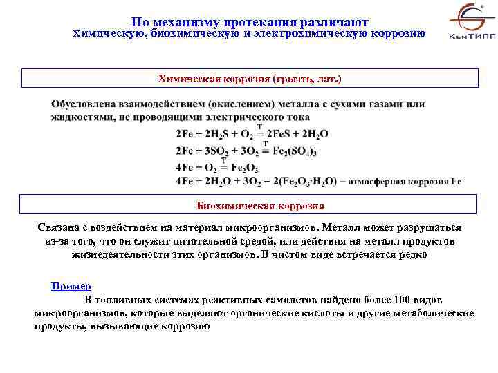 По механизму протекания различают Химическую, биохимическую и электрохимическую коррозию Химическая коррозия (грызть, лат. )