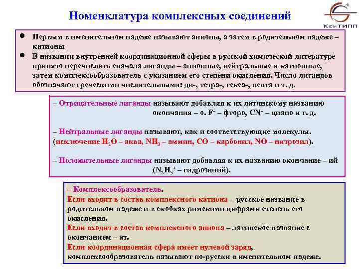 Номенклатура комплексных соединений Первым в именительном падеже называют анионы, а затем в родительном падеже