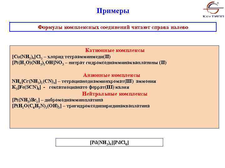 Примеры Формулы комплексных соединений читают справа налево Катионные комплексы [Cu(NH 3)4]Cl 2 – хлорид