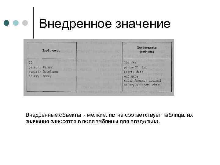 Внедренное значение Внедренные объекты мелкие, им не соответствует таблица, их значения заносятся в поля