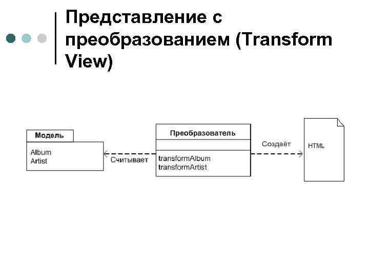 Представление с преобразованием (Transform View) 