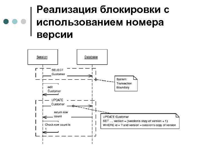 Реализация блокировки с использованием номера версии 