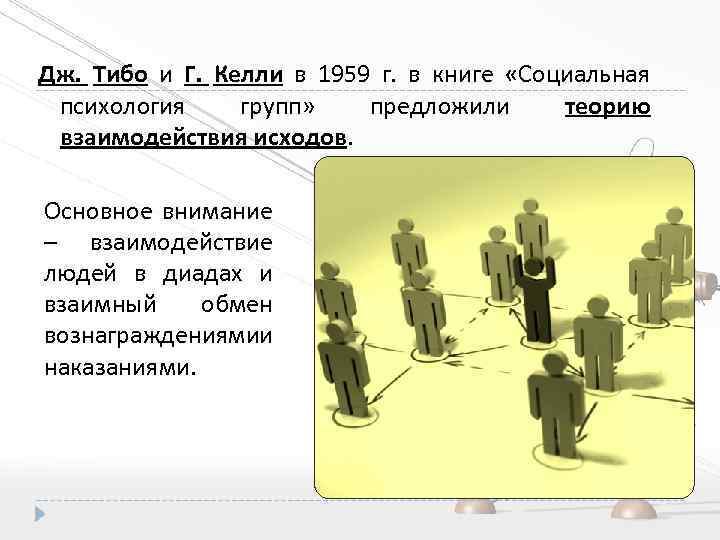 Дж. Тибо и Г. Келли в 1959 г. в книге «Социальная психология групп» предложили