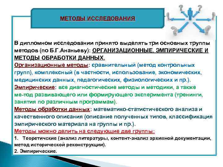 Организационный план исследования организационные методы исследования по б г ананьеву