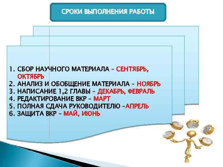 СРОКИ ВЫПОЛНЕНИЯ РАБОТЫ 1. СБОР НАУЧНОГО МАТЕРИАЛА – СЕНТЯБРЬ, ОКТЯБРЬ 2. АНАЛИЗ И ОБОБЩЕНИЕ