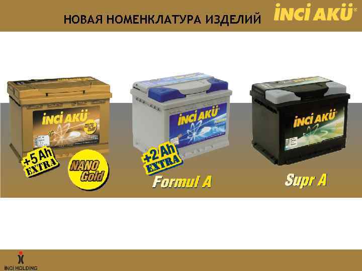 НОВАЯ НОМЕНКЛАТУРА ИЗДЕЛИЙ 