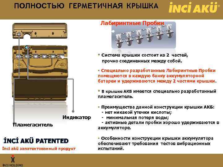 ПОЛНОСТЬЮ ГЕРМЕТИЧНАЯ КРЫШКA Лабиринтные Пробки § Система крышки состоит из 2 частей, прочно соединенных
