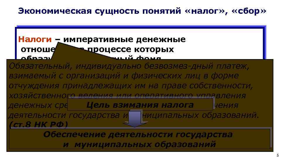 Экономическая сущность понятий «налог» , «сбор» Налоги – императивные денежные отношения, в процессе которых