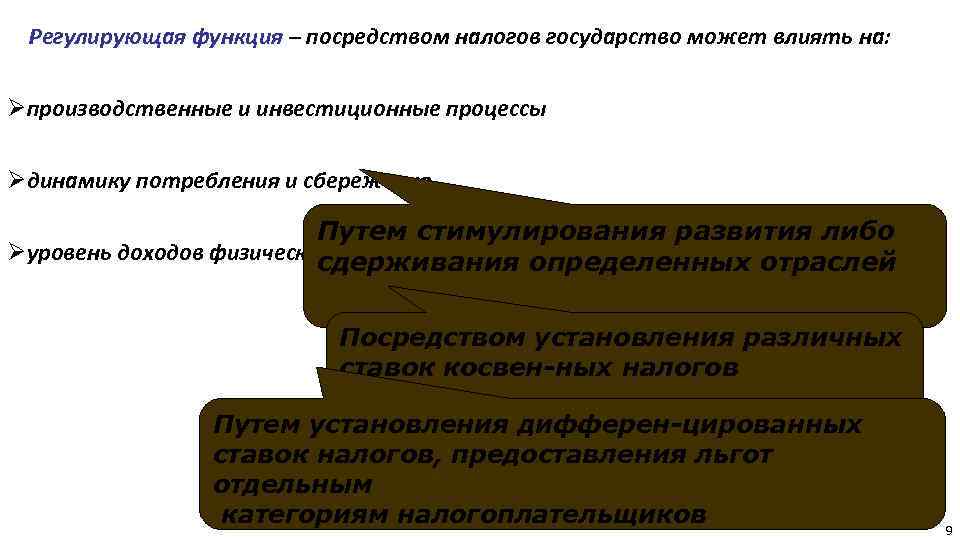 Регулирующая функция – посредством налогов государство может влиять на: Øпроизводственные и инвестиционные процессы Øдинамику