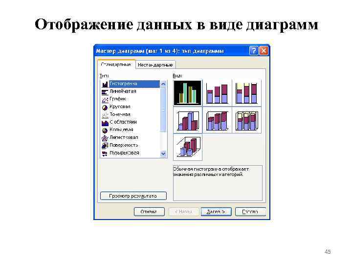 Отображение данных в виде диаграмм 45 