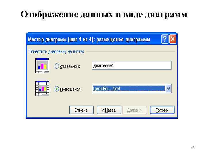 Отображение данных в виде диаграмм 48 