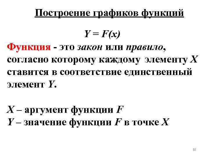 Построение графиков функций Y = F(x) Функция - это закон или правило, согласно которому