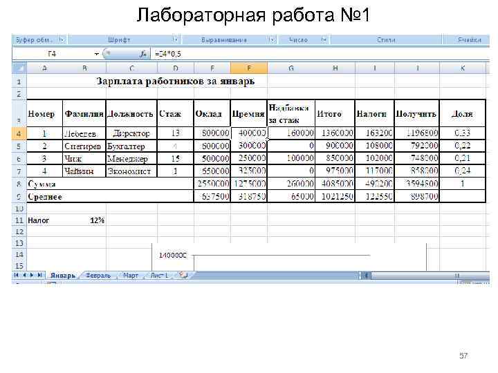 Лабораторная работа № 1 57 