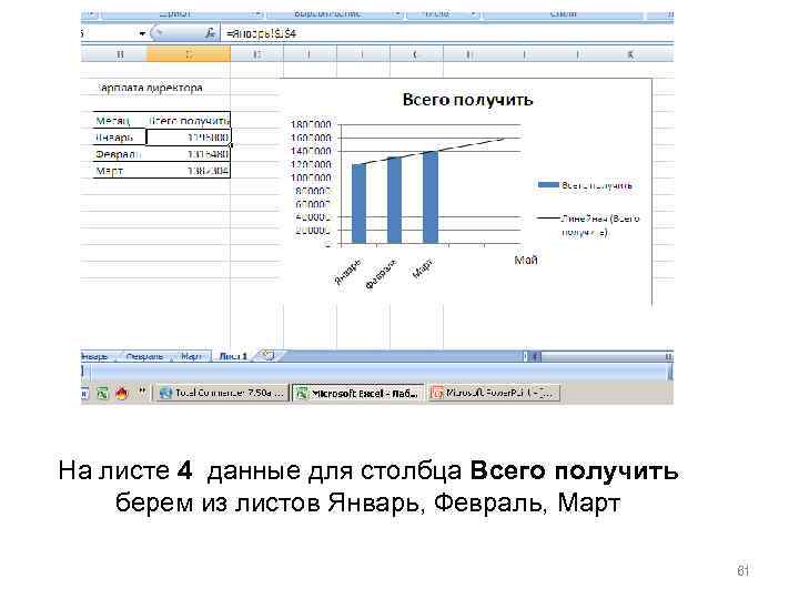 На листе 4 данные для столбца Всего получить берем из листов Январь, Февраль, Март