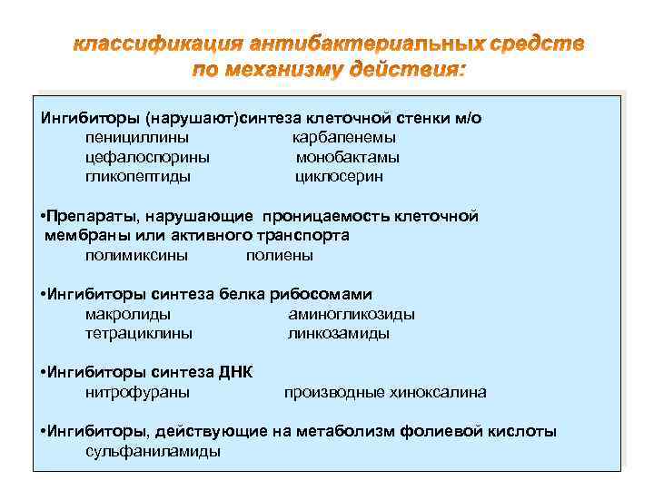 Ингибиторы (нарушают)синтеза клеточной стенки м/о пенициллины карбапенемы цефалоспорины монобактамы гликопептиды циклосерин • Препараты, нарушающие