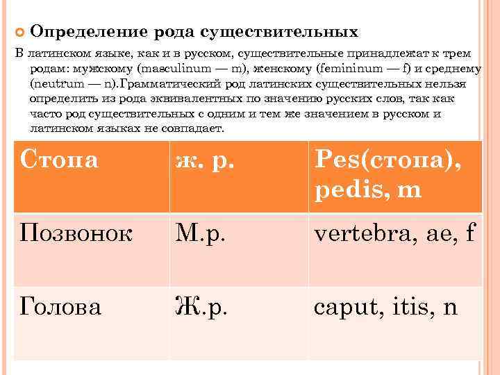 Как определить род в латинском языке