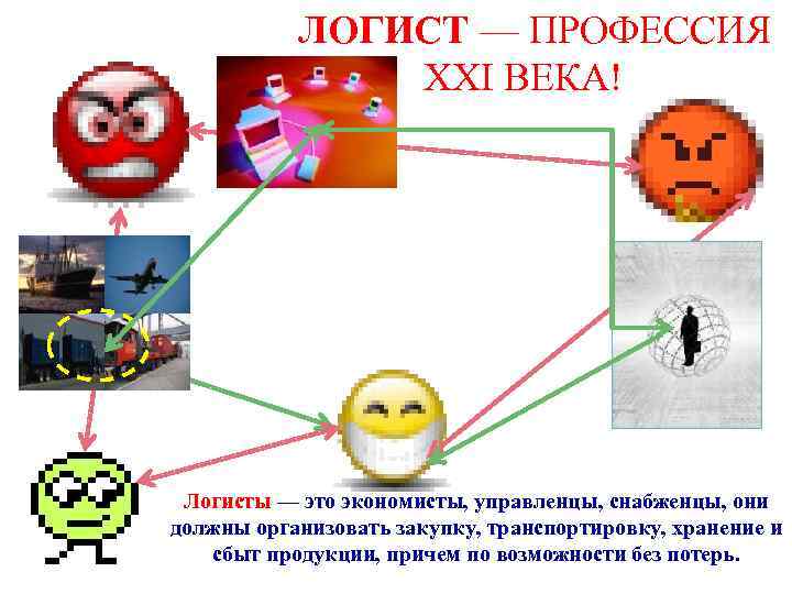 ЛОГИСТ — ПРОФЕССИЯ XXI ВЕКА! Логисты — это экономисты, управленцы, снабженцы, они должны организовать